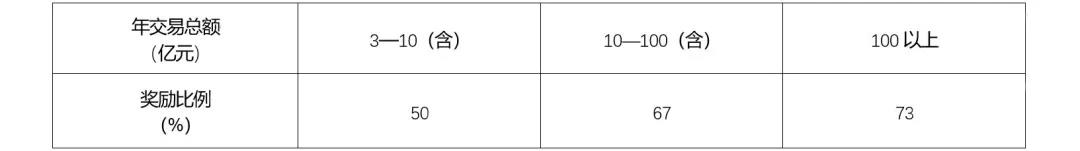 申博官网·(中国区)官方网站