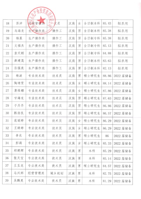 申博官网·(中国区)官方网站