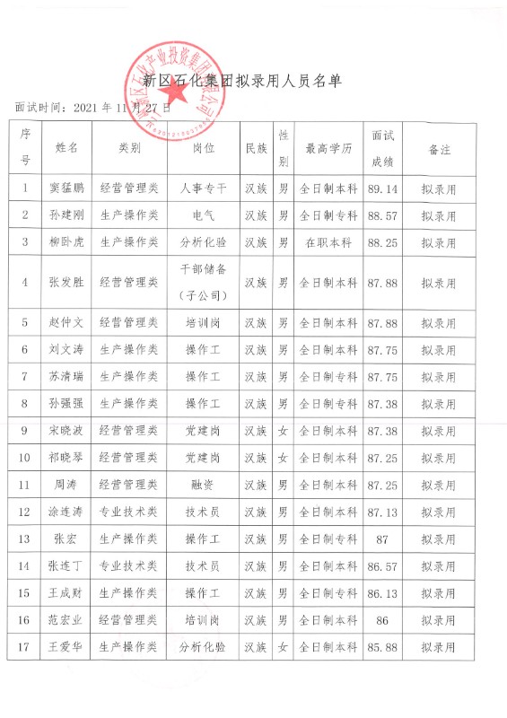 申博官网·(中国区)官方网站