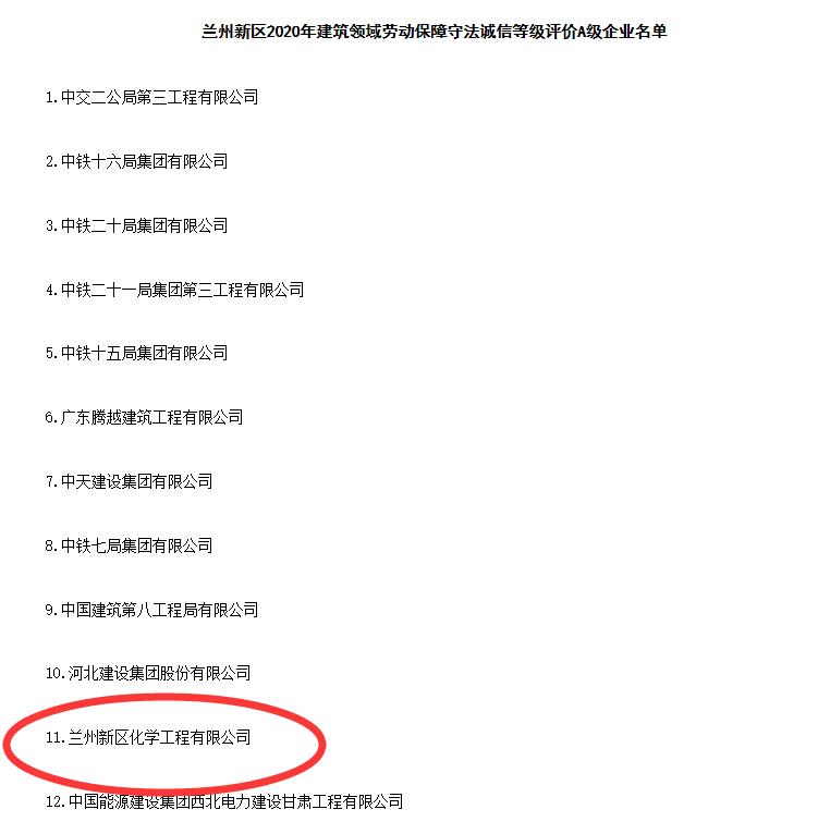 工程公司：喜报！化学工程公司荣获兰州新区2020年修建领域劳动包管遵法诚信品级评价A级企业 - 石油化工建设 - 营业板块