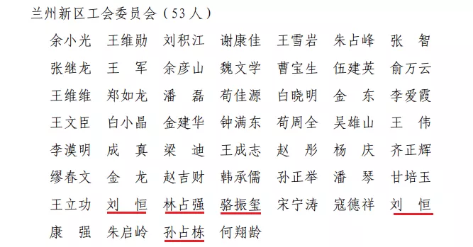 喜报！申博官网集团5名职工荣获“2021年甘肃省手艺尖兵”声誉称呼 - 党群事情 - 专题专栏