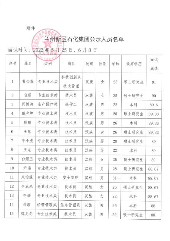 申博官网关于曹金蓉等31人任命的公示 - 果真公示 - 果真公示