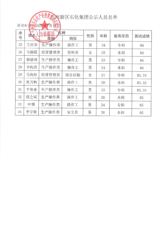 申博官网关于张亚宝等34人任命的公示 - 新闻通告 - 新闻通告
