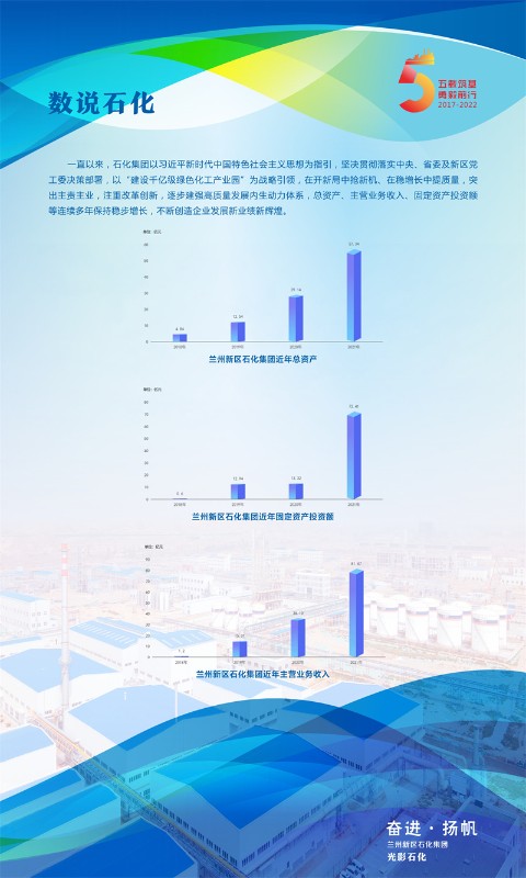 光影申博官网 - 党群事情 - 专题专栏