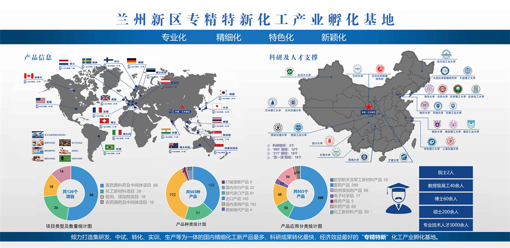 申博官网·(中国区)官方网站