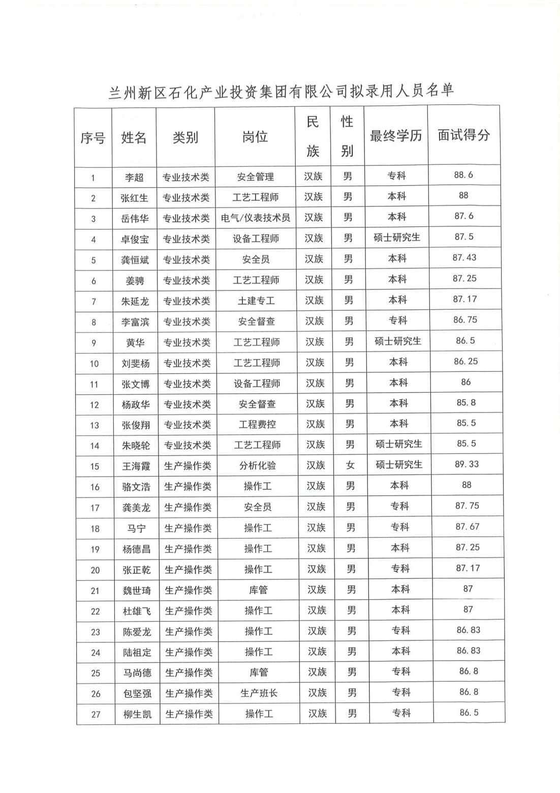 申博官网·(中国区)官方网站