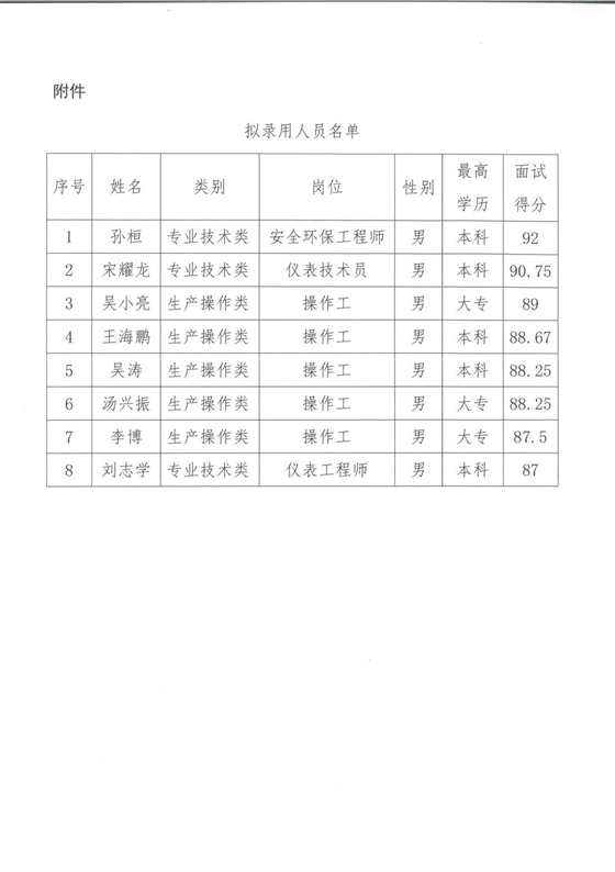关于孙桓等8人任命的公示 - 新闻通告 - 新闻通告