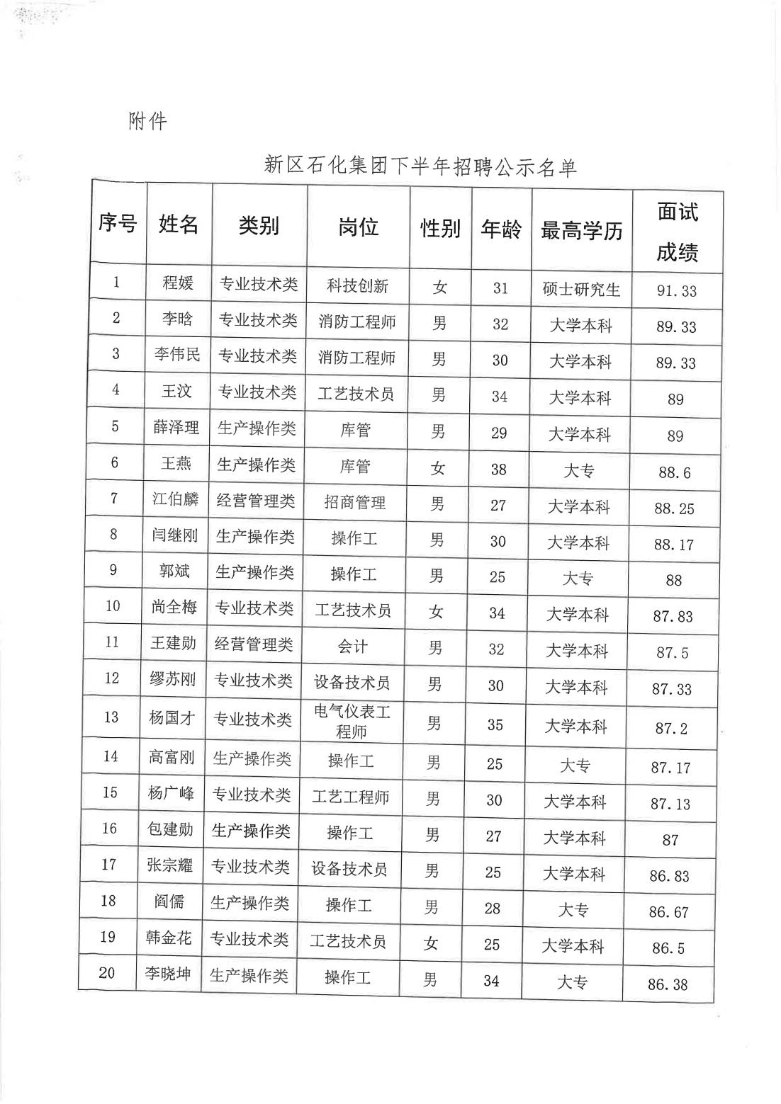 申博官网·(中国区)官方网站