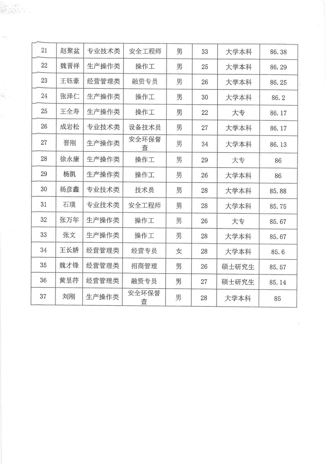 申博官网·(中国区)官方网站