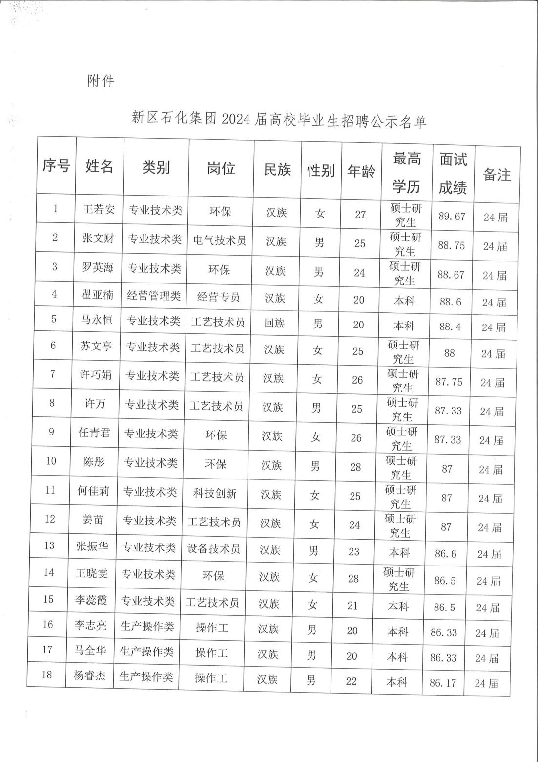 申博官网·(中国区)官方网站