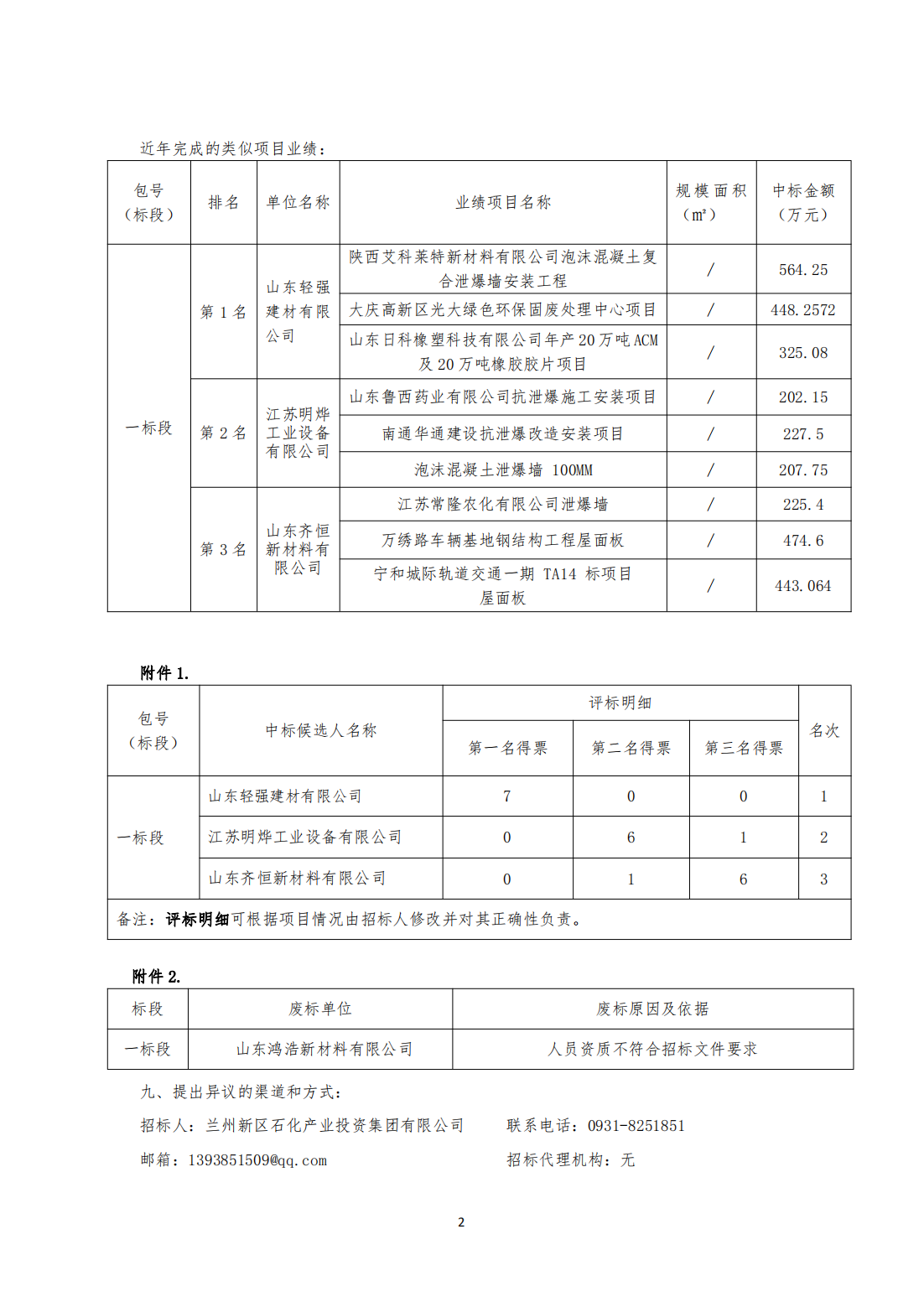 兰州新区专精特新化工工业孵化基地项目（C 区）一期、 三期屋面板墙面板框架采购中标候选人公示 - 新闻通告 - 新闻通告