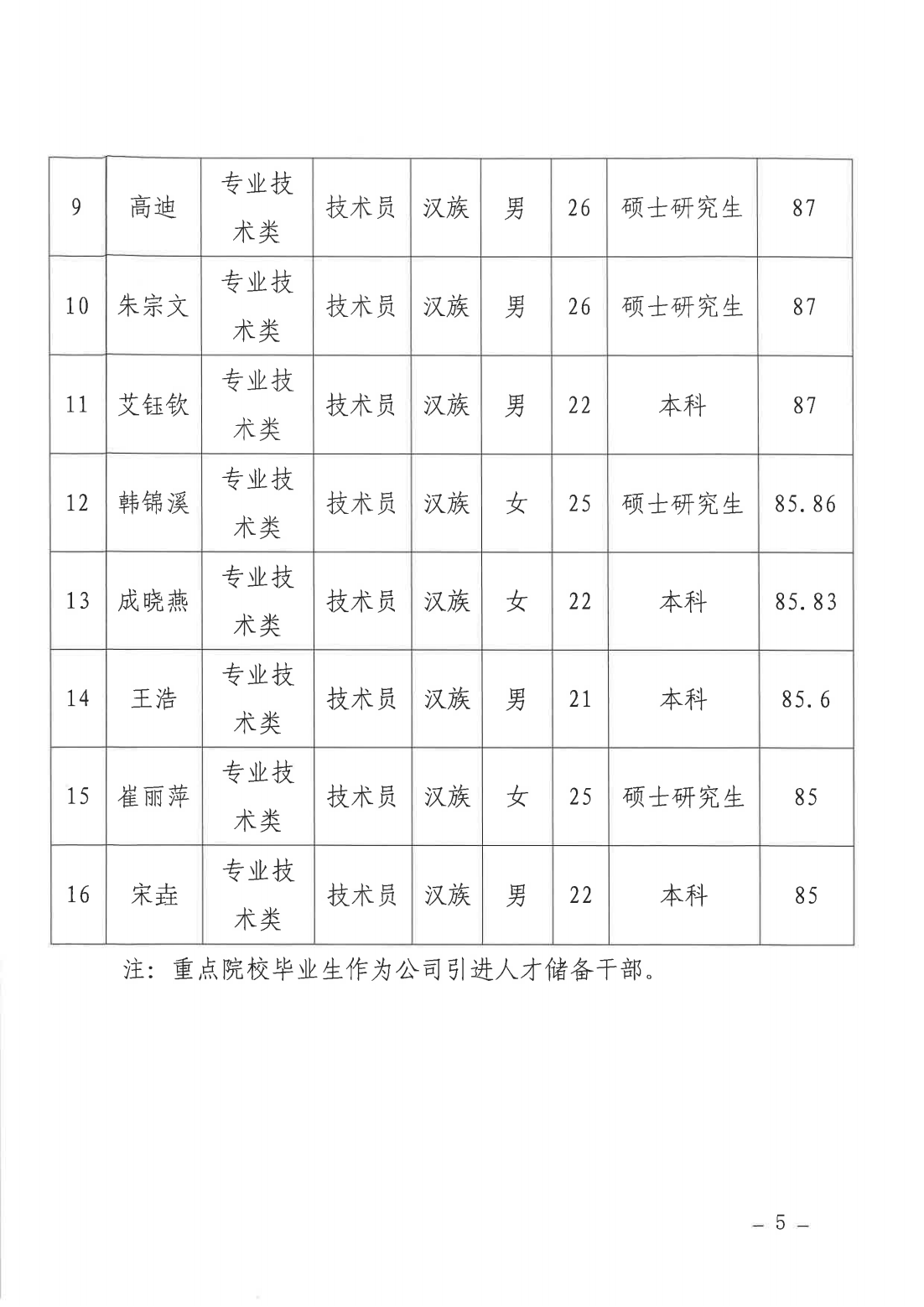 申博官网·(中国区)官方网站