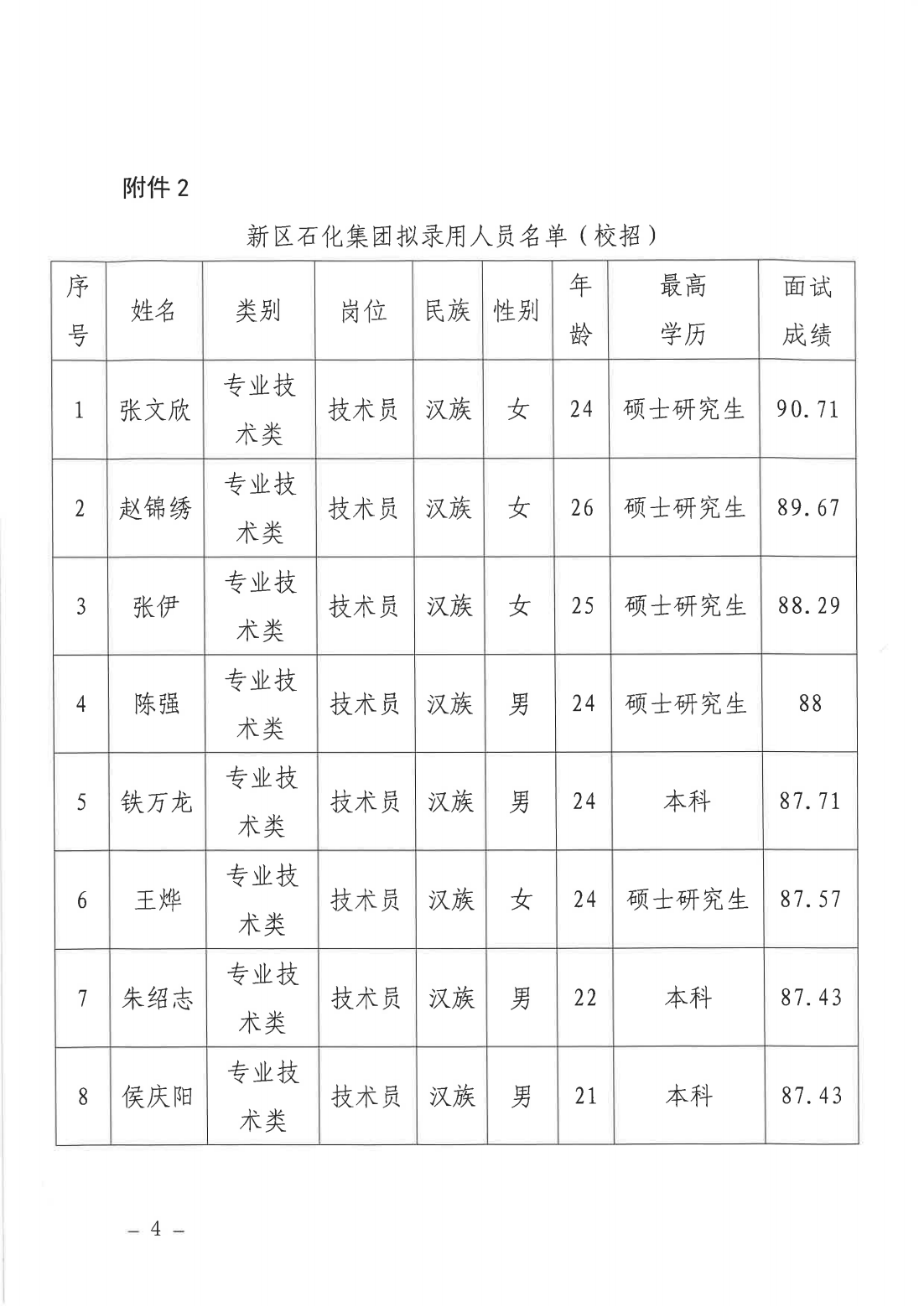 申博官网·(中国区)官方网站