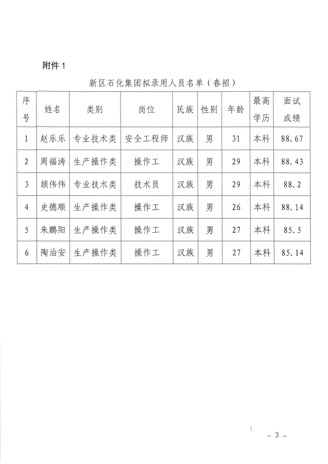 申博官网·(中国区)官方网站