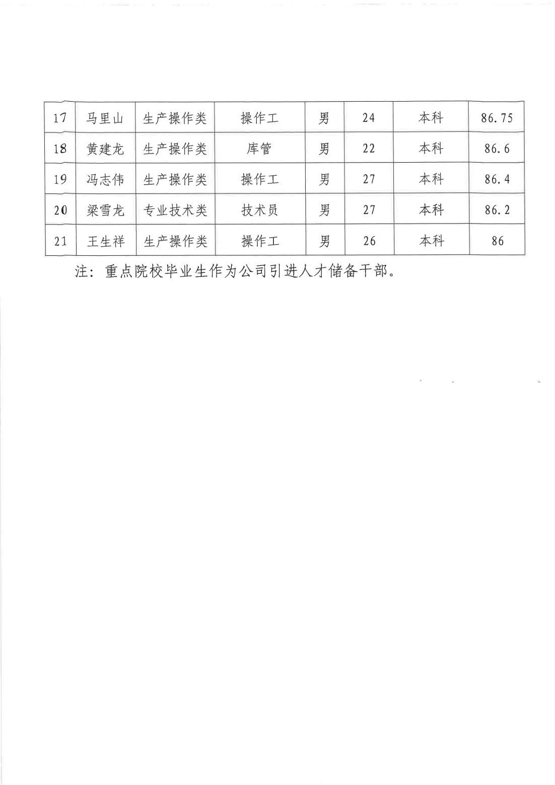 申博官网·(中国区)官方网站
