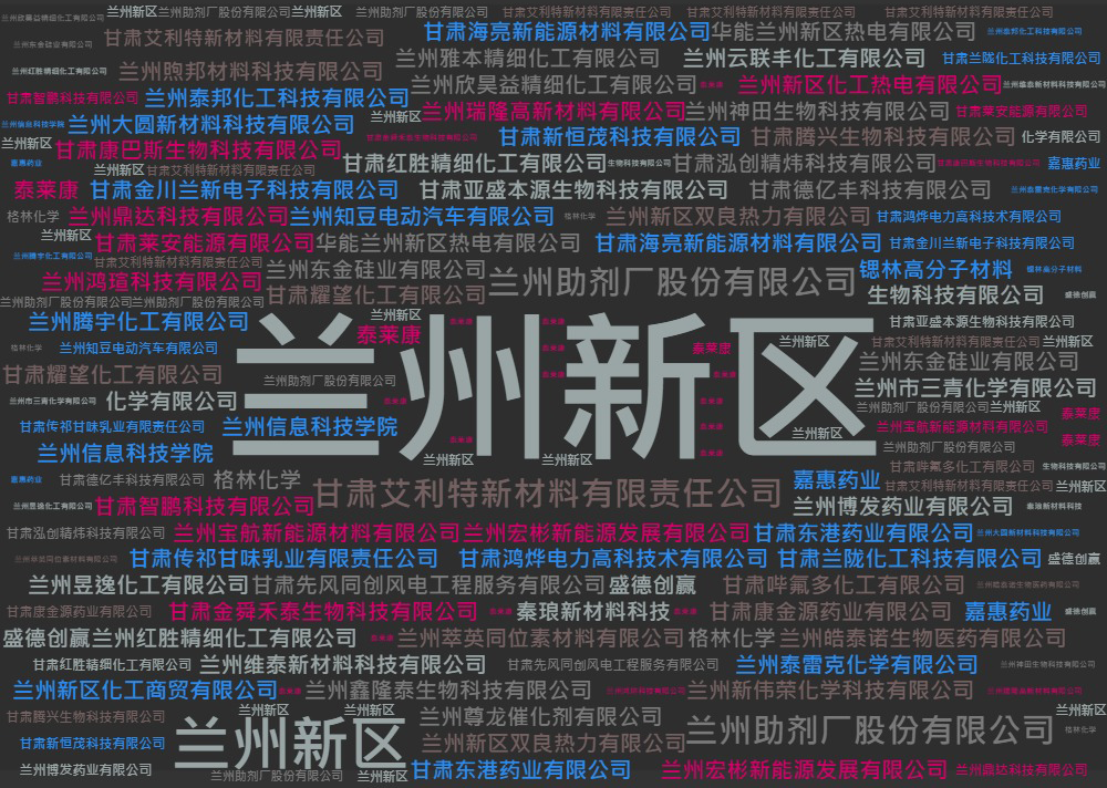 兰州新区申博官网人力资源培训有限公司-公司先容 - 人力资源培训 - 营业板块