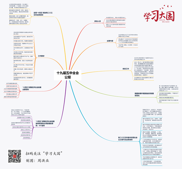 申博官网·(中国区)官方网站