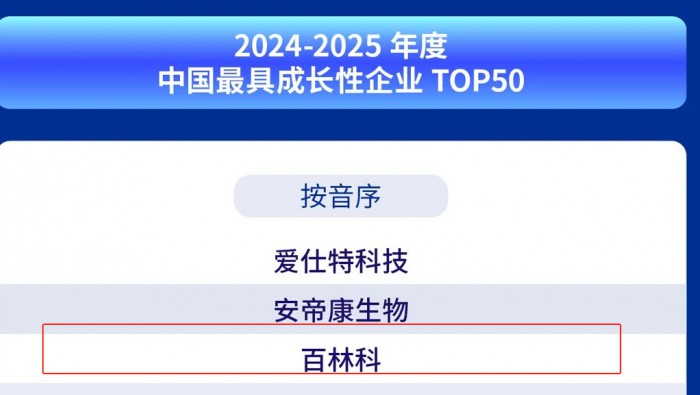专精特新孵化效果凸显！百林科跻身“中国Power50最具生长性企业榜单”——孵化基地培育首家上榜企业彰显硬核孵化实力